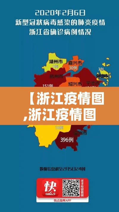 【浙江疫情图,浙江疫情图例】