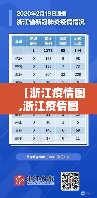 【浙江疫情图,浙江疫情图例】