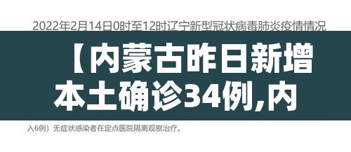 【内蒙古昨日新增本土确诊34例,内蒙古新增3例本土病例】 【内蒙古昨日新增本土确诊34例,内蒙古新增3例本土病例】
