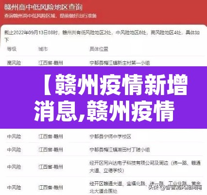 【赣州疫情新增消息,赣州疫情新增消息最新】 【赣州疫情新增消息,赣州疫情新增消息最新】