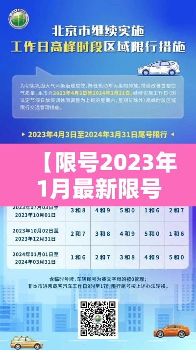【限号2023年1月最新限号时间表,限号2021最新限号时间3月份】 【限号2023年1月最新限号时间表,限号2021最新限号时间3月份】