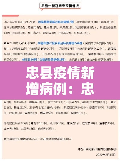 忠县疫情新增病例:忠县最新疫情 忠县疫情新增病例:忠县最新疫情