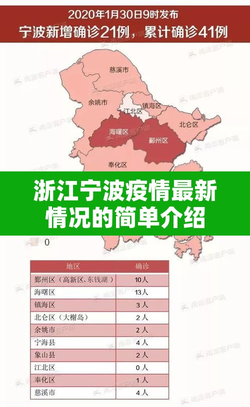 浙江宁波疫情最新情况的简单介绍 浙江宁波疫情最新情况的简单介绍
