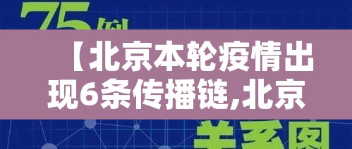 【北京本轮疫情出现6条传播链,北京疫情 传播链】 【北京本轮疫情出现6条传播链,北京疫情 传播链】
