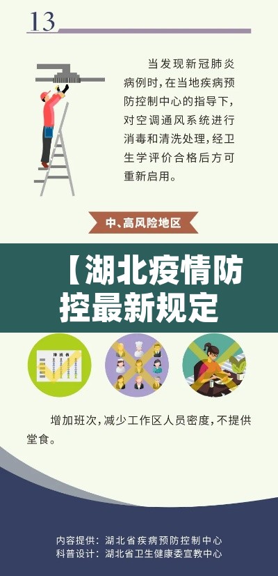 【湖北疫情防控最新规定,湖北疫情防控最新规定通知】 【湖北疫情防控最新规定,湖北疫情防控最新规定通知】