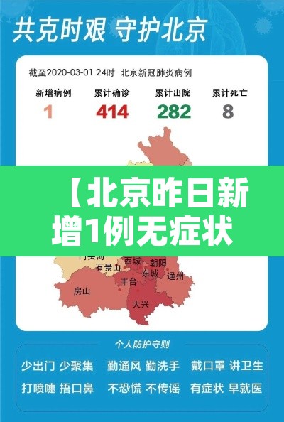 【北京昨日新增1例无症状·北京昨日新增5例病例】 【北京昨日新增1例无症状·北京昨日新增5例病例】