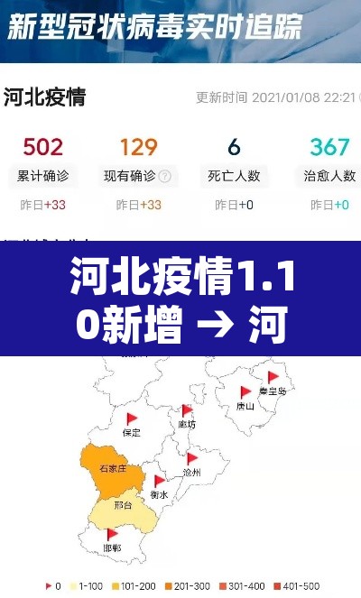 河北疫情1.10新增 → 河北疫情病例新增 河北疫情1.10新增 → 河北疫情病例新增