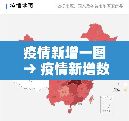 疫情新增一图 → 疫情新增数据图 疫情新增一图 → 疫情新增数据图