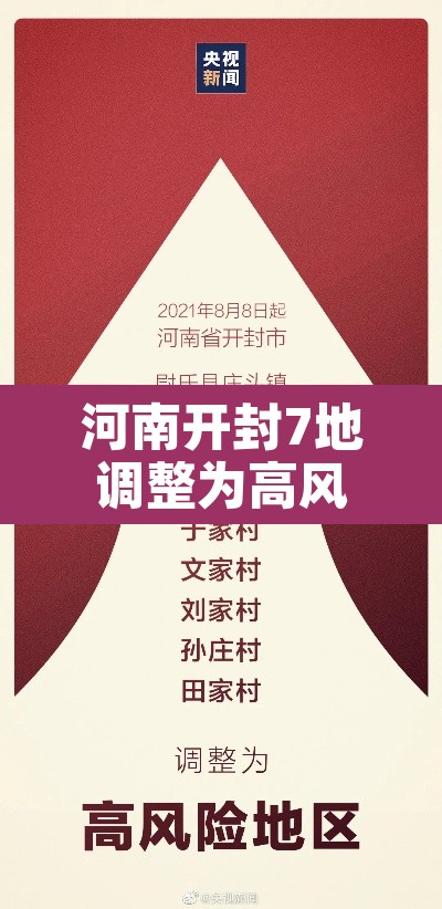 河南开封7地调整为高风险地区:河南开封属于高风险区吗 河南开封7地调整为高风险地区:河南开封属于高风险区吗