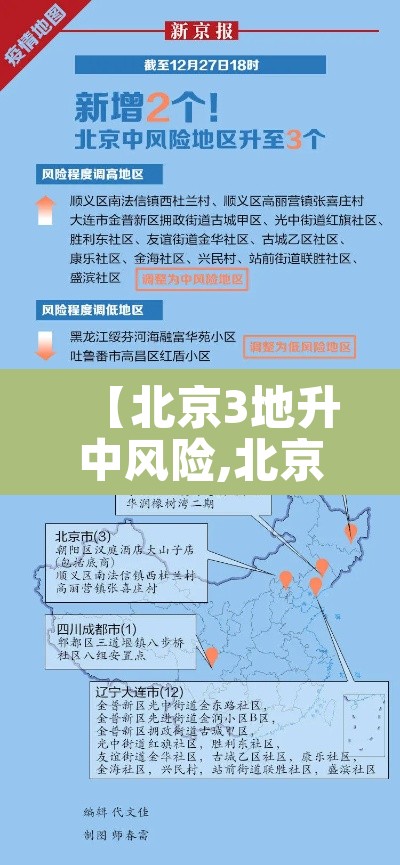 【北京3地升中风险,北京再增5地中风险地区】