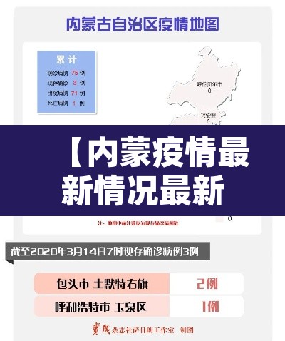 【内蒙疫情最新情况最新消息·内蒙疫情最新数据消息】 【内蒙疫情最新情况最新消息·内蒙疫情最新数据消息】