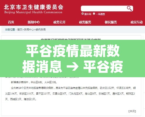平谷疫情最新数据消息 → 平谷疫情最新数据消息今天新增