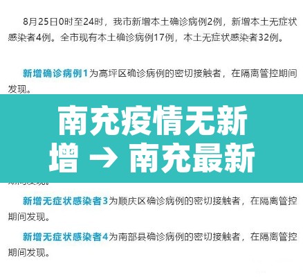 南充疫情无新增 → 南充最新确诊病例 南充疫情无新增 → 南充最新确诊病例