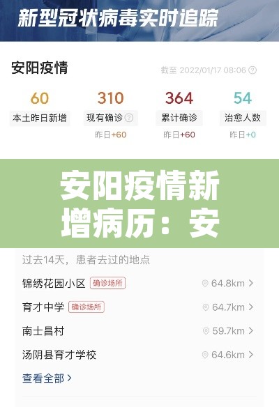 安阳疫情新增病历:安阳新增4例疫情发布2021 安阳疫情新增病历:安阳新增4例疫情发布2021