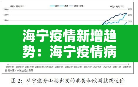 海宁疫情新增趋势:海宁疫情病例 海宁疫情新增趋势:海宁疫情病例