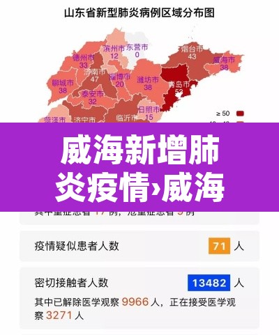 威海新增肺炎疫情›威海新增肺炎疫情轨迹 威海新增肺炎疫情›威海新增肺炎疫情轨迹