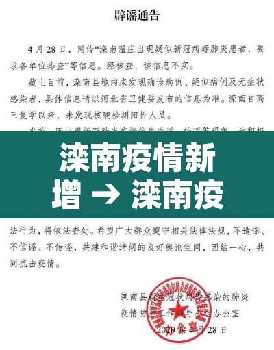 滦南疫情新增 → 滦南疫情确诊 滦南疫情新增 → 滦南疫情确诊