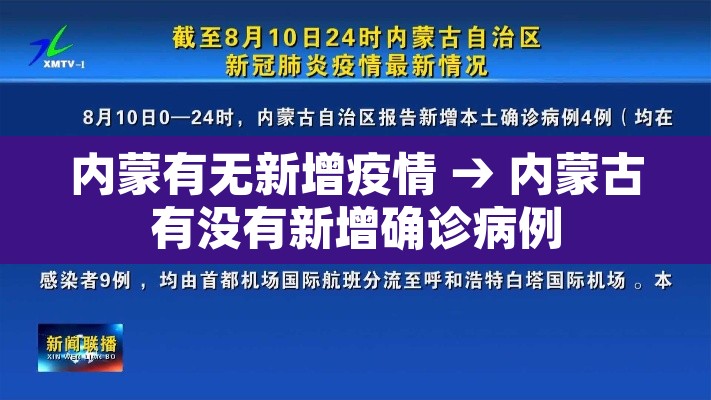 内蒙有无新增疫情 → 内蒙古有没有新增确诊病例 内蒙有无新增疫情 → 内蒙古有没有新增确诊病例