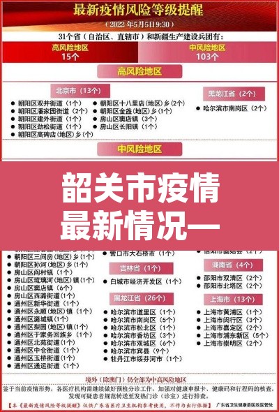韶关市疫情最新情况—(韶关疫情最新数据消息) 韶关市疫情最新情况—(韶关疫情最新数据消息)
