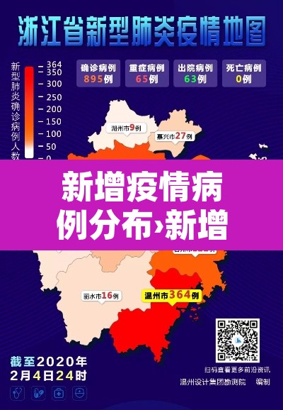 新增疫情病例分布›新增疫情病例分布在哪里 新增疫情病例分布›新增疫情病例分布在哪里