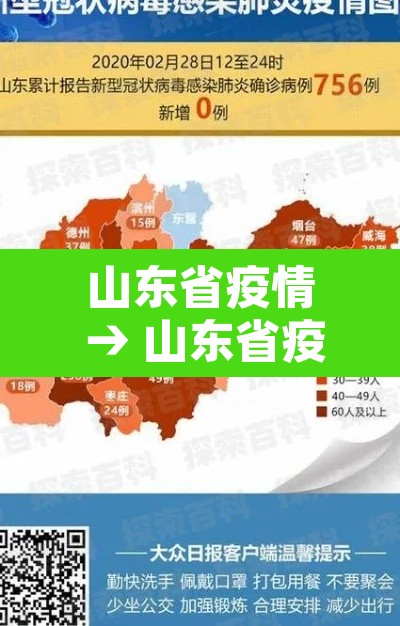 山东省疫情 → 山东省疫情防控费的计取标准是多少?
