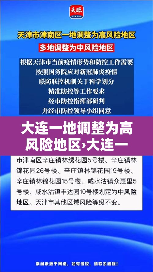 大连一地调整为高风险地区›大连一地调整为高风险地区名单 大连一地调整为高风险地区›大连一地调整为高风险地区名单