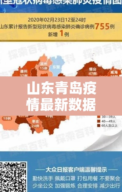 山东青岛疫情最新数据›山东青岛疫情最新消息原因 山东青岛疫情最新数据›山东青岛疫情最新消息原因