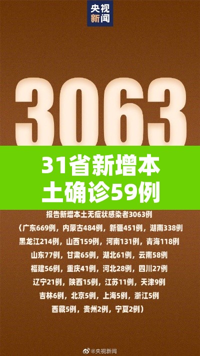 31省新增本土确诊59例›31省新增确诊109例 本土96例