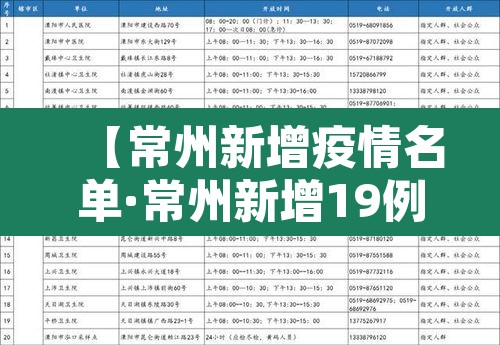 【常州新增疫情名单·常州新增19例】