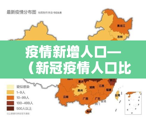 疫情新增人口—（新冠疫情人口比例）