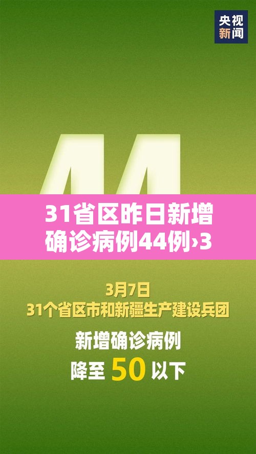 31省区昨日新增确诊病例44例›31省昨日新增2例本土确诊