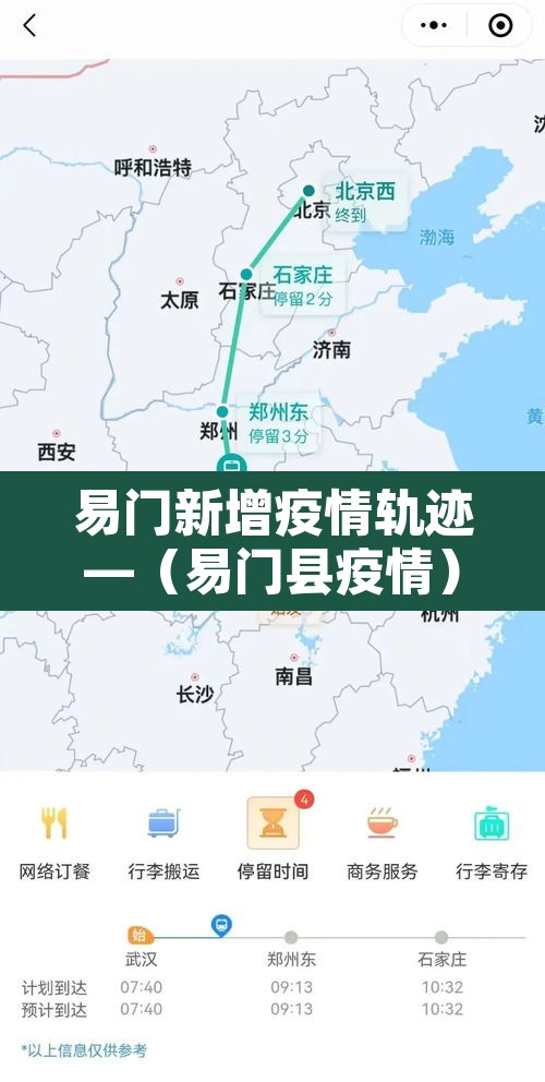 易门新增疫情轨迹—(易门县疫情) 易门新增疫情轨迹—(易门县疫情)