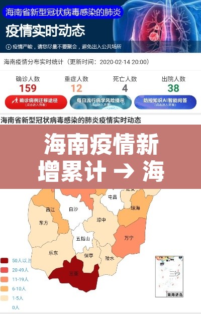海南疫情新增累计 → 海南疫情最新确诊数据