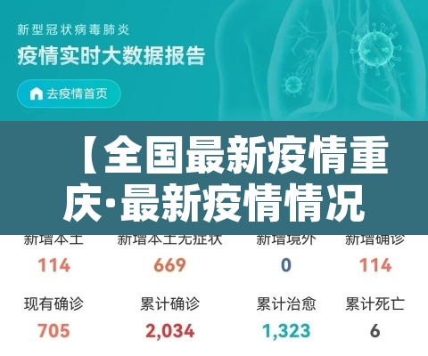【全国最新疫情重庆·最新疫情情况重庆】 【全国最新疫情重庆·最新疫情情况重庆】