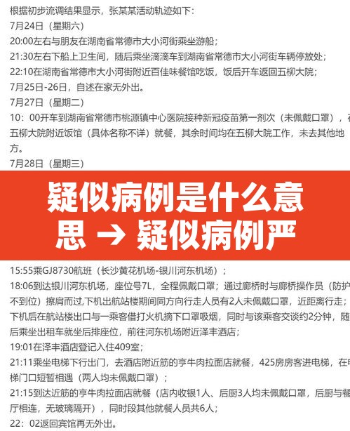 疑似病例是什么意思 → 疑似病例严重吗 疑似病例是什么意思 → 疑似病例严重吗