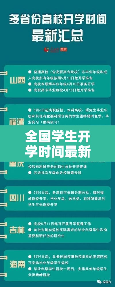 全国学生开学时间最新消息›全国学生开学时间最新消息新闻 全国学生开学时间最新消息›全国学生开学时间最新消息新闻