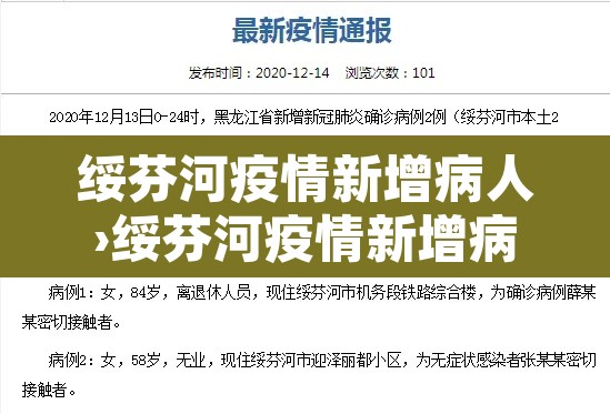 绥芬河疫情新增病人›绥芬河疫情新增病人轨迹 绥芬河疫情新增病人›绥芬河疫情新增病人轨迹