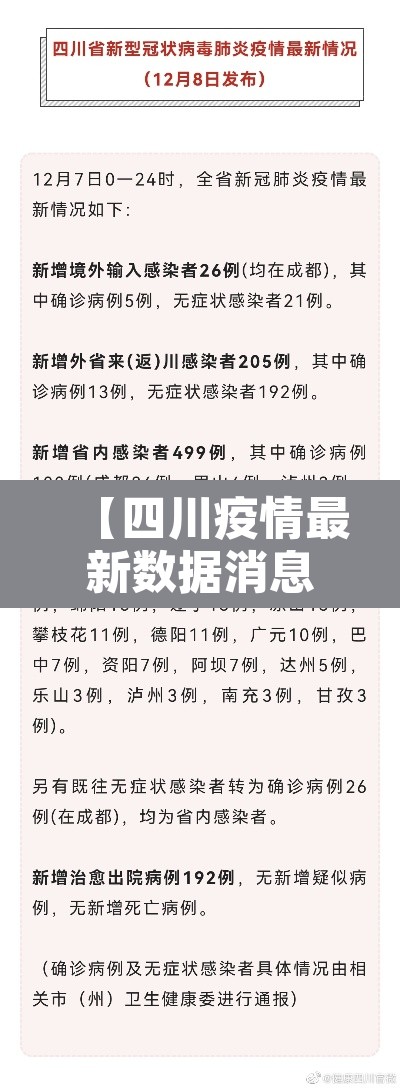 【四川疫情最新数据消息,四川疫情最新动态】 【四川疫情最新数据消息,四川疫情最新动态】