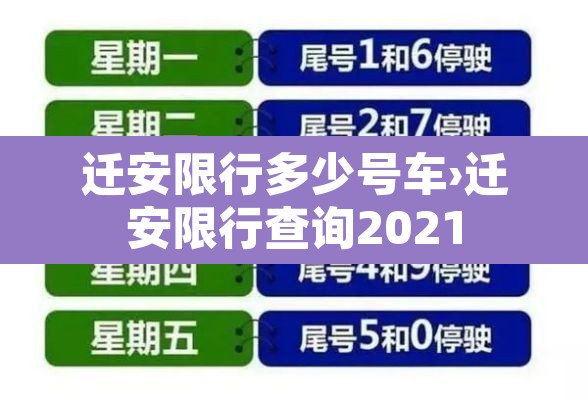 迁安限行多少号车›迁安限行查询2021