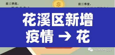 花溪区新增疫情 → 花溪区疫情防控举报电话 花溪区新增疫情 → 花溪区疫情防控举报电话