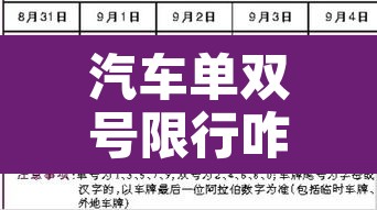 汽车单双号限行咋分›单双号限行按什么算