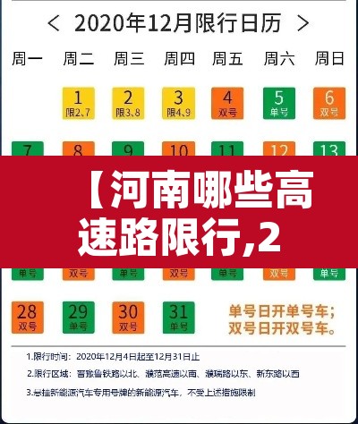 【河南哪些高速路限行,2020春节河南高速限行】