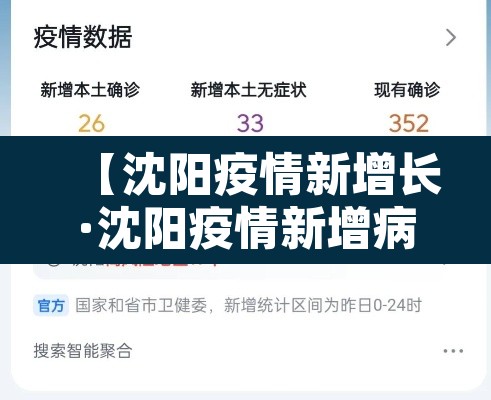 【沈阳疫情新增长·沈阳疫情新增病例信息】