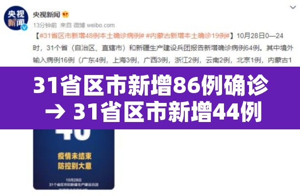 31省区市新增86例确诊 → 31省区市新增44例确诊 31省区市新增86例确诊 → 31省区市新增44例确诊