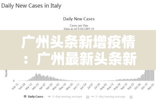 广州头条新增疫情:广州最新头条新闻 广州头条新增疫情:广州最新头条新闻