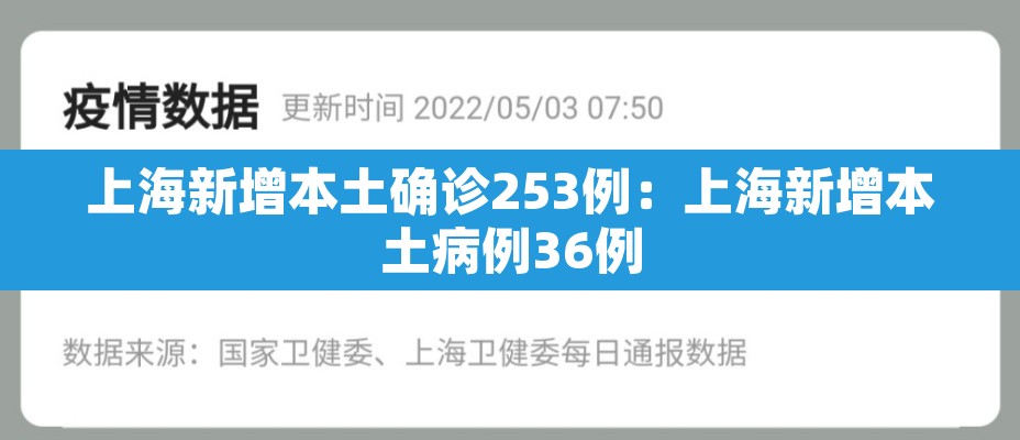 上海新增本土确诊253例：上海新增本土病例36例