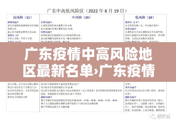 广东疫情中高风险地区最新名单›广东疫情最新数据消息中高风险地区