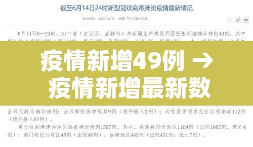 疫情新增49例 → 疫情新增最新数据统计 疫情新增49例 → 疫情新增最新数据统计