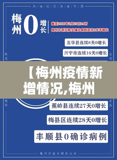 【梅州疫情新增情况,梅州疫情最新通报】