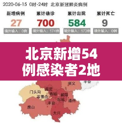 北京新增54例感染者2地升高风险：北京新增22例详情公布
